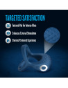 PERFORMANCE PLUS DUAL FLEX PRO COCKRING BLUE