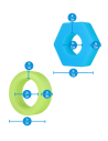 PERFORMANCE PLUS  FLASH COCKRING SET