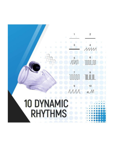 NMC TPE PENIS SLEEVE WITH 10 DYNAMIC RHYTHMS VIBRATING BULLET CLEAR