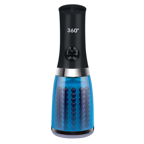 ZOLO 360