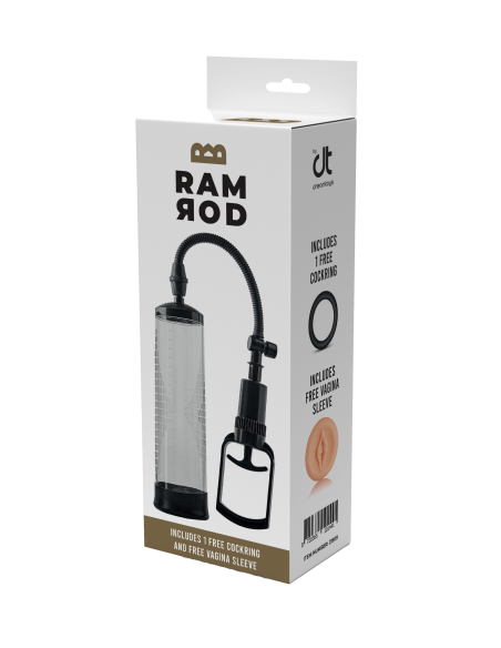 RAMROD PENIS PUMP TRIGGER