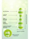 GLITZ GREEN GIRL TRAVEL WAND MASSAGER