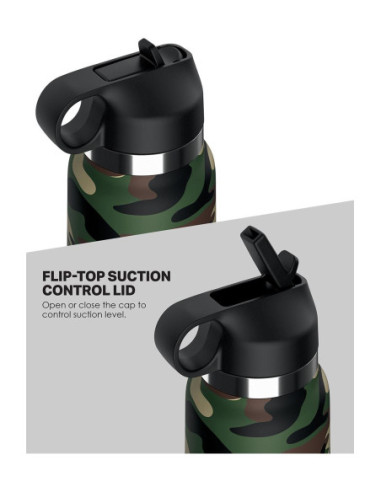 PDX PLUS FAP FLASK - HAPPY CAMPER DISCREET STROKER CLEAR