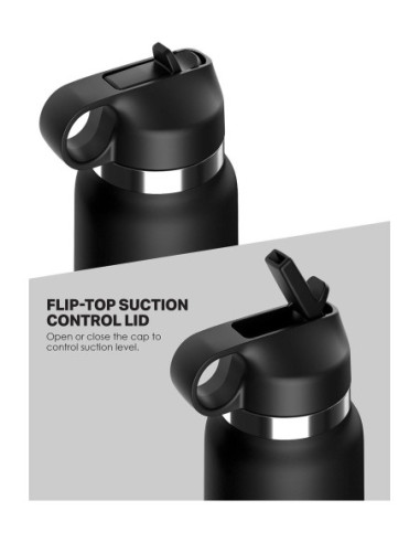 PDX PLUS FAP FLASK THRILL SEEKER DISCREET STROKER CLEAR