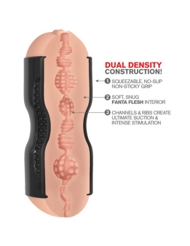 PDX EXTREME TIGHT GRIP PUSSY & ASS MASTURBATOR BLACK