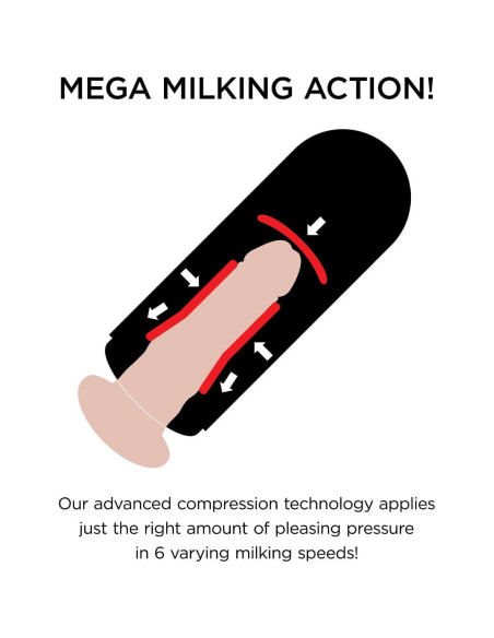 PDX ELITE VIBRATING MEGA MILKER LIGHT