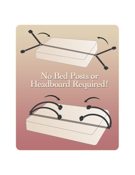 FETISH FANTASY SERIES BED BINDINGS RESTRAINT KIT