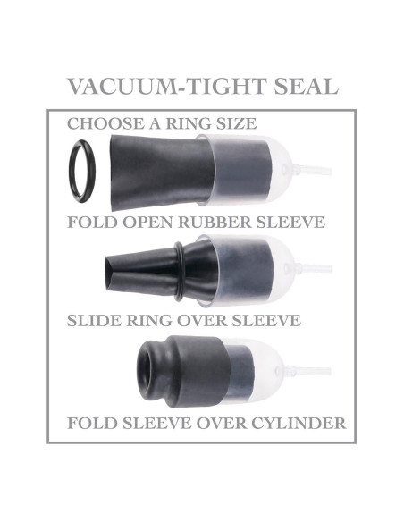 FETISH FANTASY SERIES SUCK N STROKE HEAD PUMP