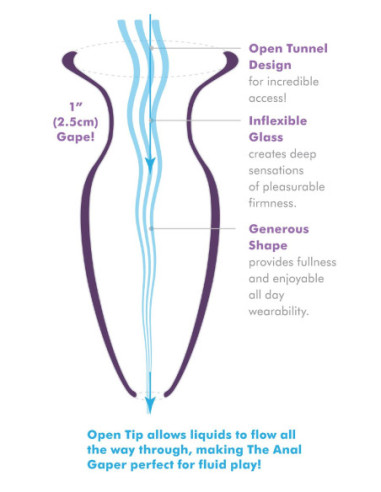 ANAL FANTASY ELITE LARGE ANAL GAPER CLEAR